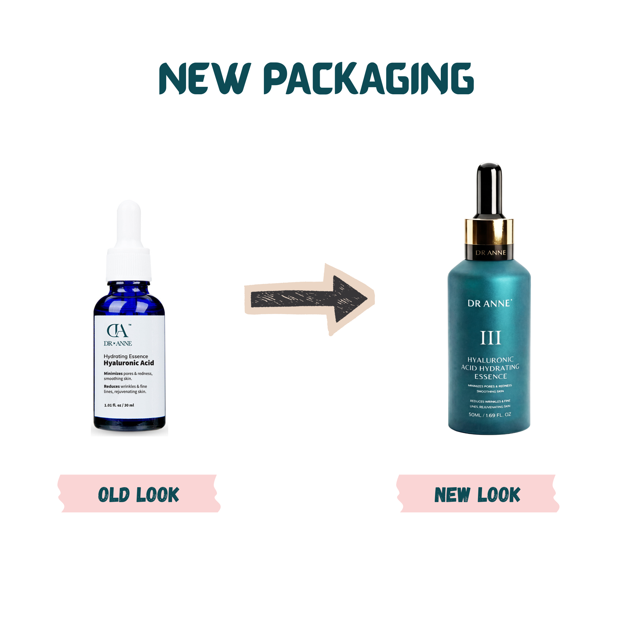 Fullset Youthful Radiance + Sunscreen - Image 6