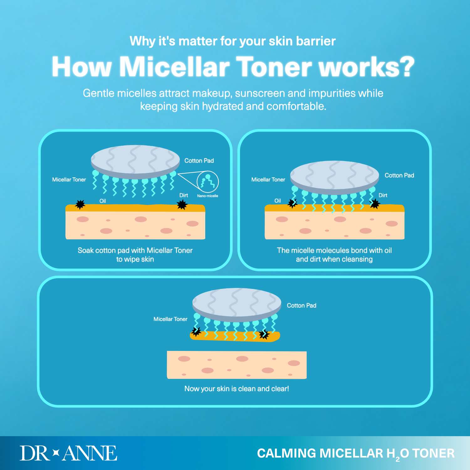 Calming Micellar H2O - Image 4
